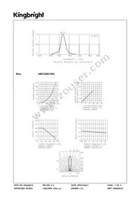 AM27QBC/D03 Datasheet Page 3