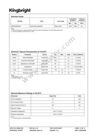 AM27SURCK09 Datasheet Page 2