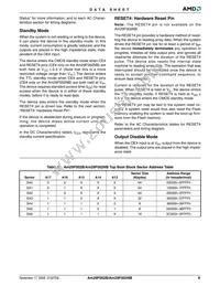 AM29F002BT-55JF Datasheet Page 11