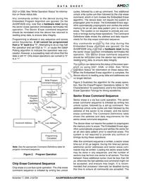 AM29F002BT-55JF Datasheet Page 15