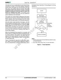 AM29F002BT-55JF Datasheet Page 16