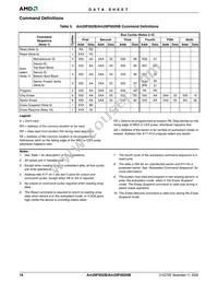 AM29F002BT-55JF Datasheet Page 18