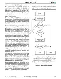 AM29F002BT-55JF Datasheet Page 19