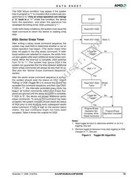 AM29F002BT-55JF Datasheet Page 21