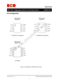 AM4951RMPTR-G1 Datasheet Page 2