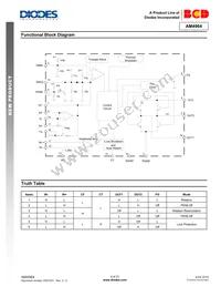 AM4964GTR-G1 Datasheet Page 4