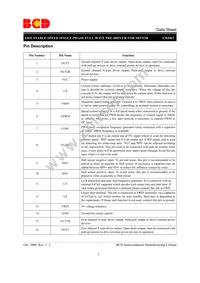 AM4967RGSTR-G1 Datasheet Page 3