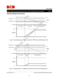 AM4967RGSTR-G1 Datasheet Page 11