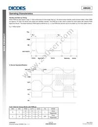 AM9468-T16-13 Datasheet Page 6