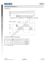AM9468-T16-13 Datasheet Page 7