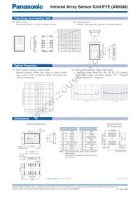 AMG8831 Datasheet Page 3