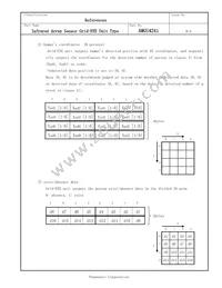 AMGU4241 Datasheet Page 5