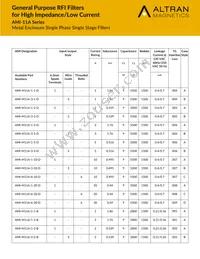 AMI-M11A-6-30-D Datasheet Cover