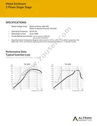 AMI-M31NA-6A-50-D Datasheet Page 2