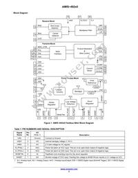 AMIS-49250-XTD Datasheet Page 2