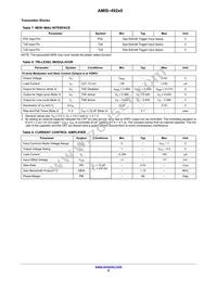 AMIS-49250-XTD Datasheet Page 6