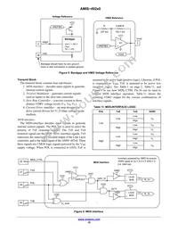 AMIS-49250-XTD Datasheet Page 10