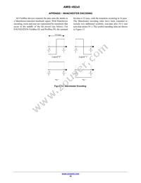 AMIS-49250-XTD Datasheet Page 16