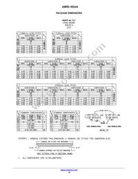 AMIS-49250-XTD Datasheet Page 19