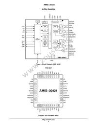 AMIS30421C4211G Datasheet Page 2