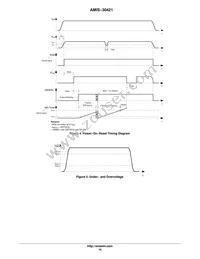 AMIS30421C4211G Datasheet Page 10