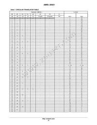 AMIS30421C4211G Datasheet Page 15