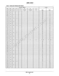 AMIS30421C4211G Datasheet Page 16