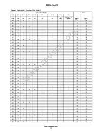 AMIS30422C422MNTWG Datasheet Page 19