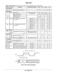 AMIS30511C5112RG Datasheet Page 6