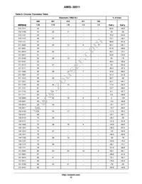 AMIS30511C5112RG Datasheet Page 12