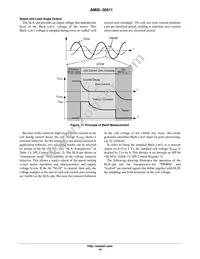 AMIS30511C5112RG Datasheet Page 16