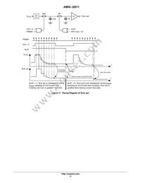 AMIS30511C5112RG Datasheet Page 17