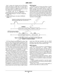 AMIS30511C5112RG Datasheet Page 20