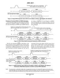 AMIS30511C5112RG Datasheet Page 21