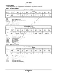 AMIS30511C5112RG Datasheet Page 22