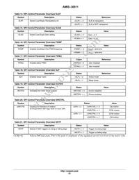 AMIS30511C5112RG Datasheet Page 23