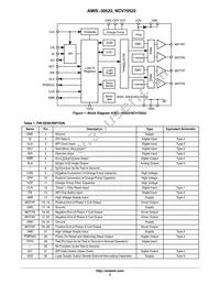 AMIS30522C5222G Datasheet Page 3