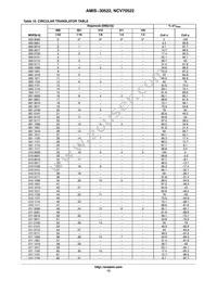 AMIS30522C5222G Datasheet Page 13