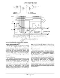 AMIS30522C5222G Datasheet Page 18