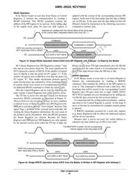 AMIS30522C5222G Datasheet Page 22