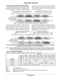 AMIS30522C5222G Datasheet Page 23