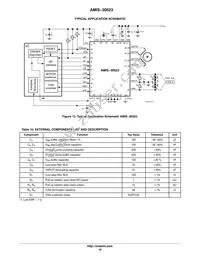 AMIS30523C5231G Datasheet Page 16