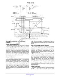 AMIS30532C5321G Datasheet Page 18