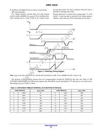 AMIS30532C5321G Datasheet Page 20