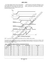 AMIS30542C5421G Datasheet Page 20