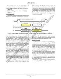 AMIS30542C5421G Datasheet Page 22