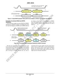 AMIS30542C5421G Datasheet Page 23