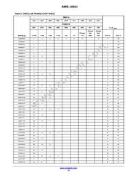AMIS30543C5431RG Datasheet Page 13