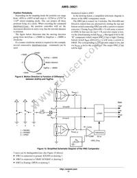 AMIS30621AUA Datasheet Page 17