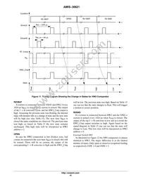 AMIS30621AUA Datasheet Page 19